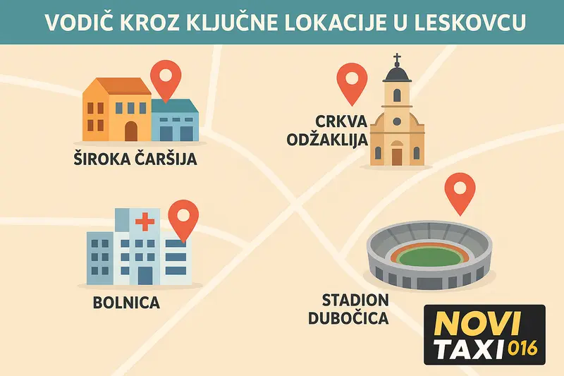 Taxi transport guide in Leskovac - Bus Station, Center, Hospital